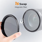 K&F Concept variable ND filter ND2-ND32 Nano