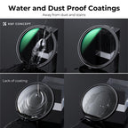 K&F Concept Variable ND filter ND8-128 Nano X magnetic 82mm