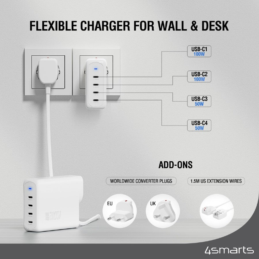 4smarts GaN Flex Pro 200W 4 USB-C charger travel edition