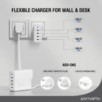 4smarts GaN Flex Pro 200W 4 USB-C charger travel edition