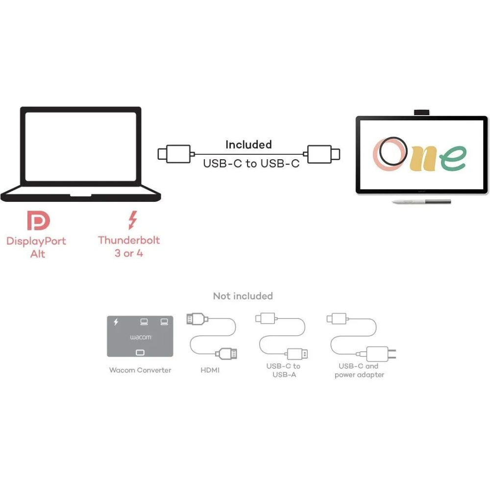 Wacom One 14 drawing tablet