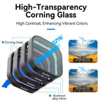 Telesin ND64 Lens Filter for GoPro Hero 13