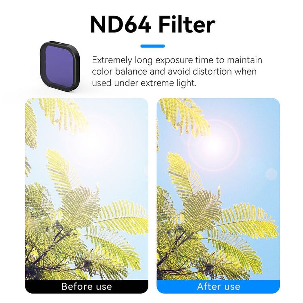 Telesin ND64 Lens Filter for GoPro Hero 13
