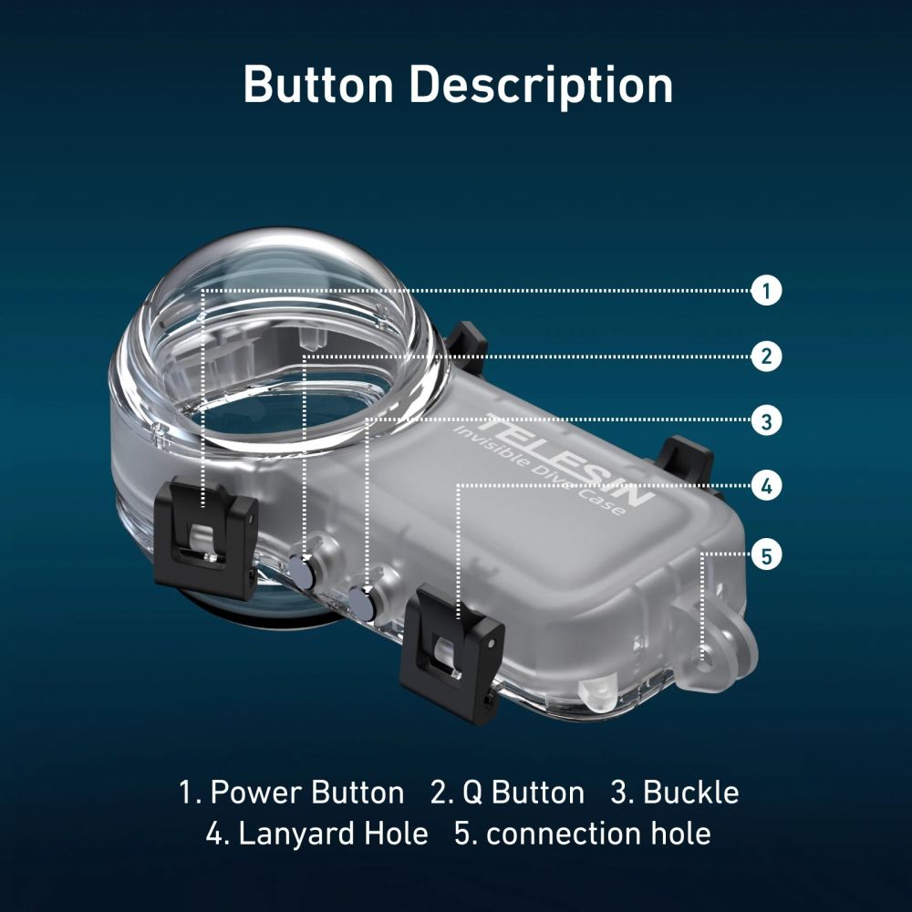 Telesin Invisible Dive Case for Insta360 X4