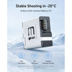 Telesin Pocket Charging Box + 2x Stamina Battery V2 for GoPro 13