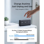 Telesin Pocket Charging Box + 2x Stamina Battery V2 for GoPro 13