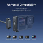 Telesin Magnetic Door + Power Cable Kit GoPro 13/12/11/10/9