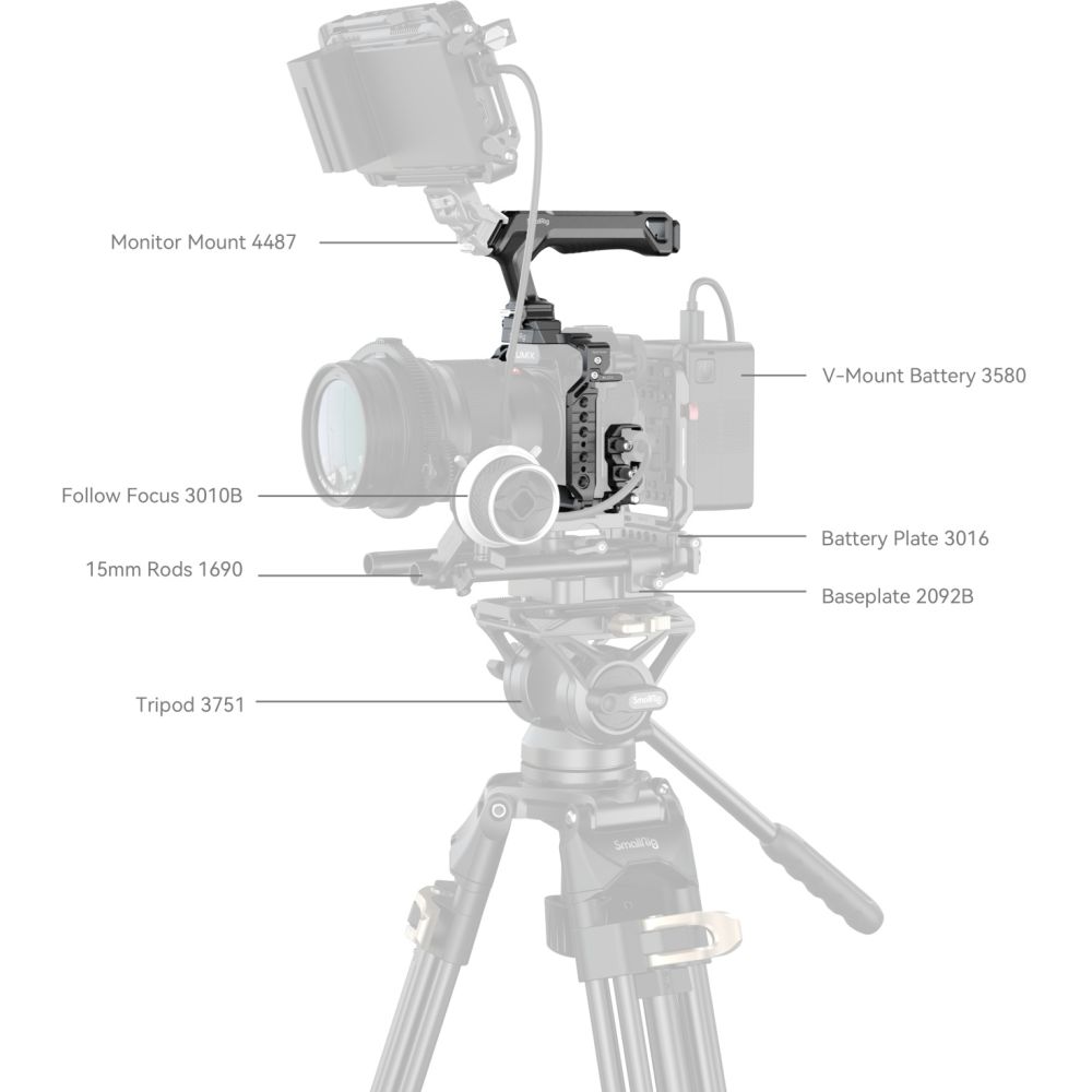 SmallRig 5752 Cage Kit for Panasonic G9 II / S5 II / S5 IIX