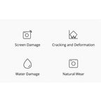 DJI Care Refresh 1-Year Plan for Action 6