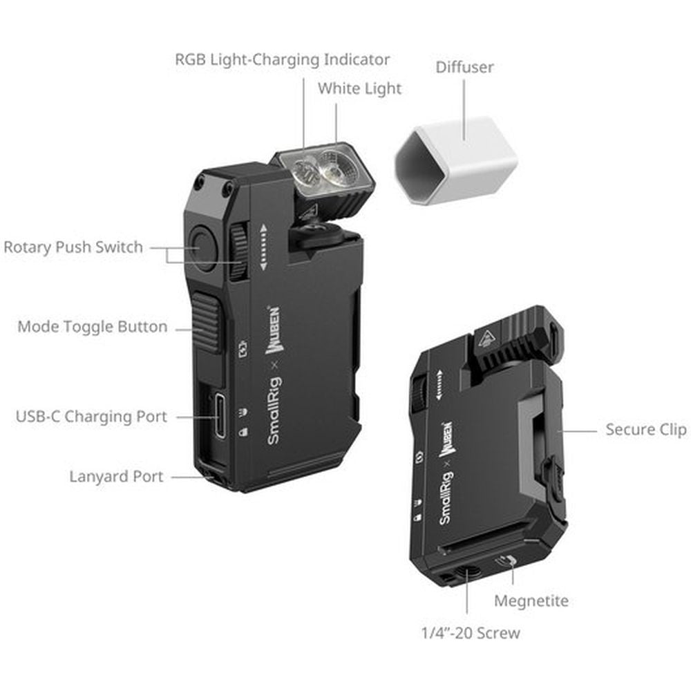 SmallRig 5710 Thumb EDC Flashlight