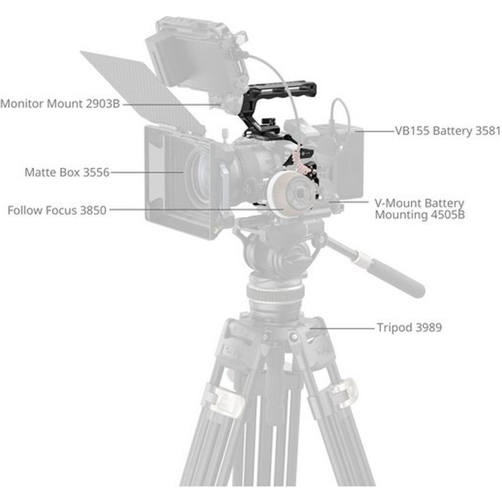 SmallRig 5955 Cage Basic Kit for Canon EOS R6 Mark III / R6 Mark II