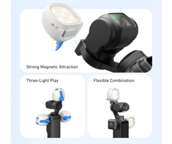 Telesin Mount for Mini Monster Light DJI Osmo Pocket 3