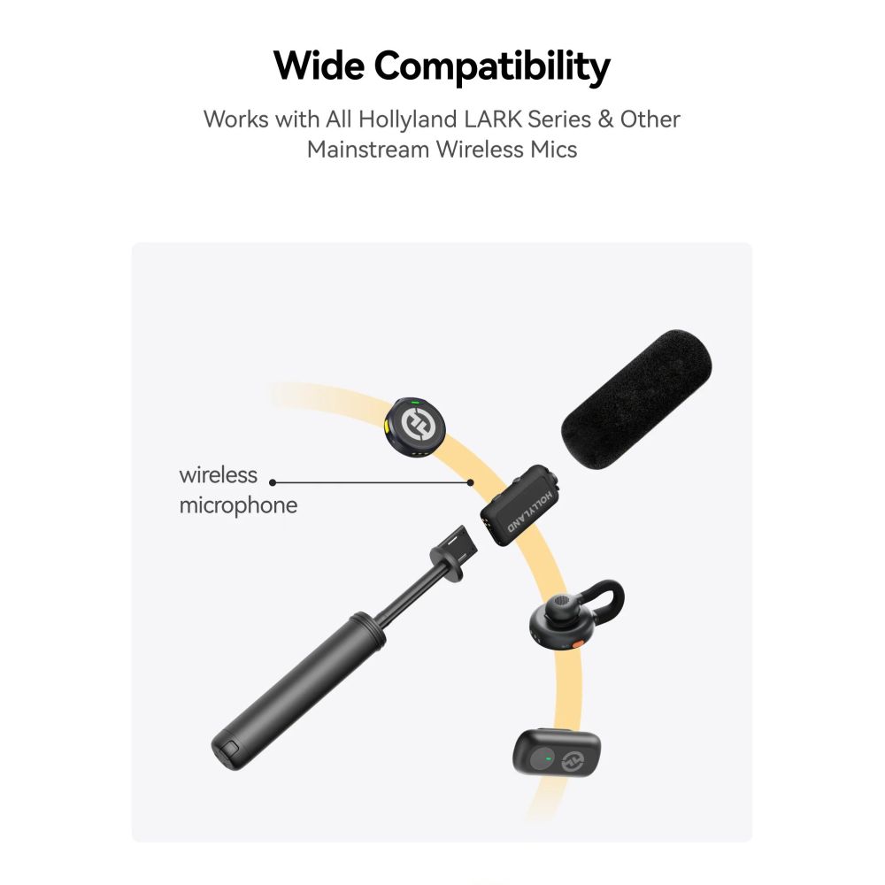 Hollyland Interview Adaptor for Wireless Microphones (Handheld/Desktop)