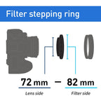 Kenko Stepping Ring 72mm - 82mm