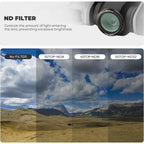 Freewell DJI Neo 2 Magnetic ND Filters Standard Day - 3 pack