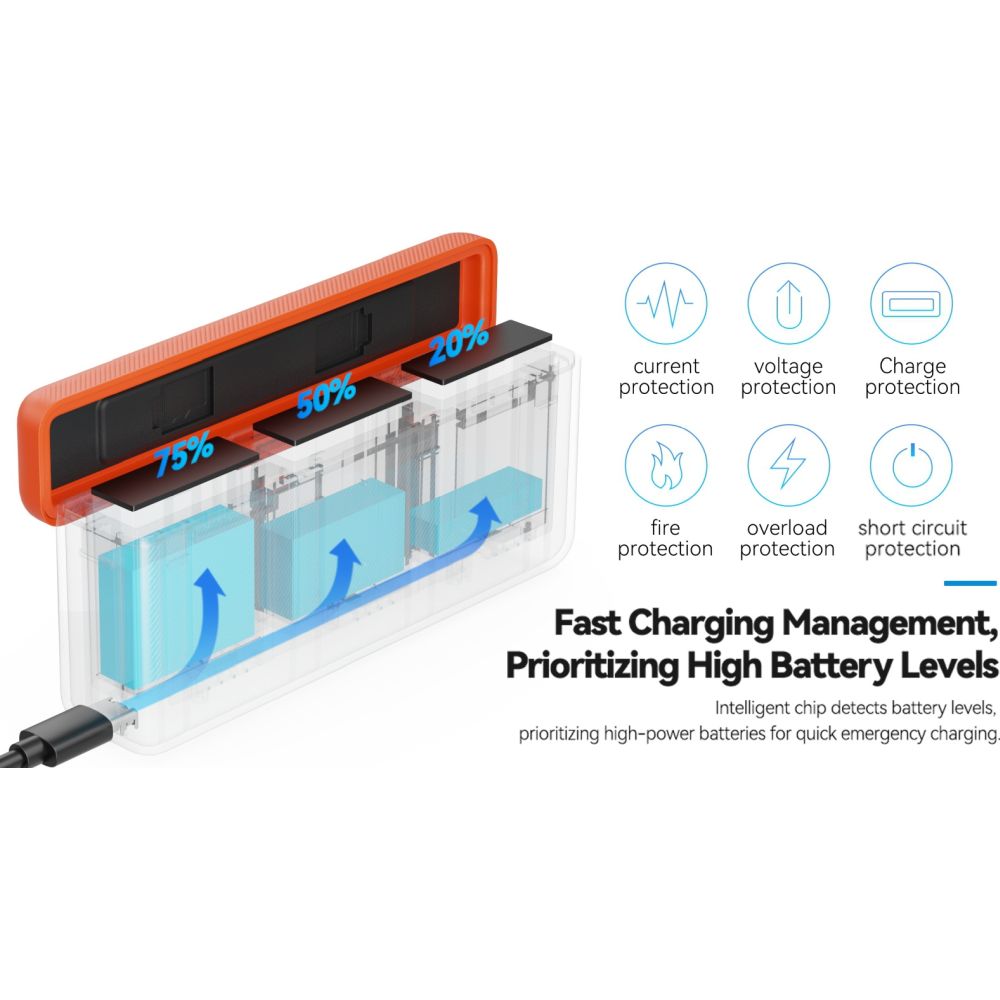 SmallRig 5922 Charging Case for Batteries for DJI Action 6