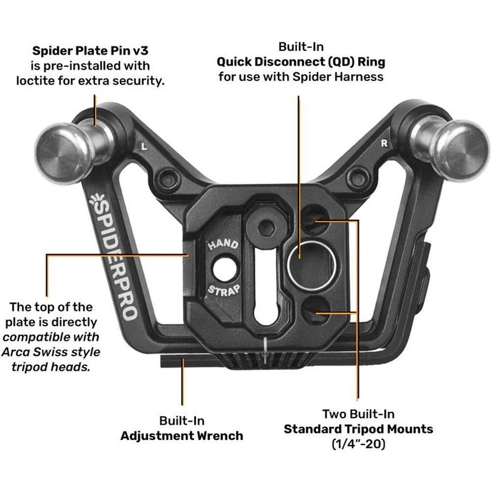 Spider X Backpacker Kit V3