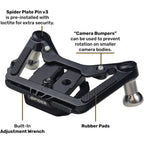 Spider X Backpacker Kit V3