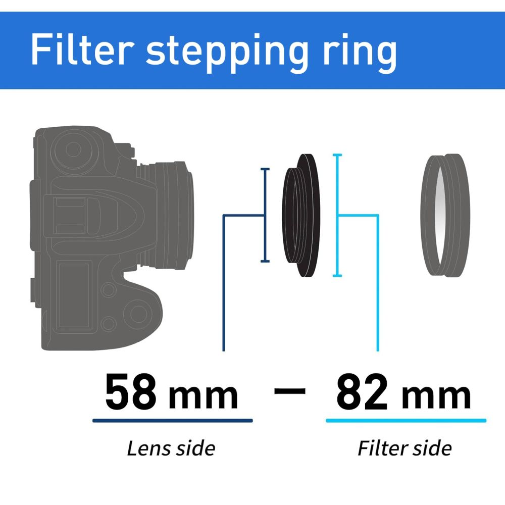 Kenko Stepping Ring 58mm - 82mm