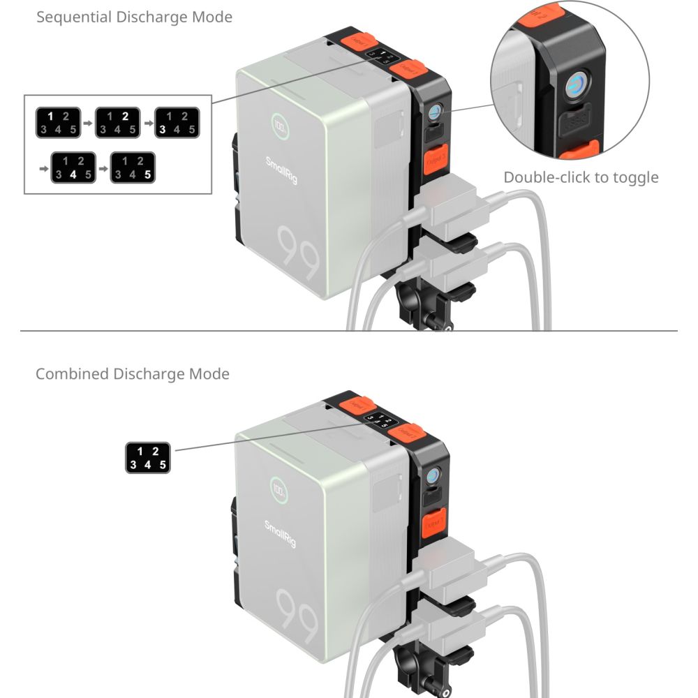 SmallRig 5881 Intelligent Power Management V-Mount Battery Adapter Plate (With 15mm Dual Rod Clamp)