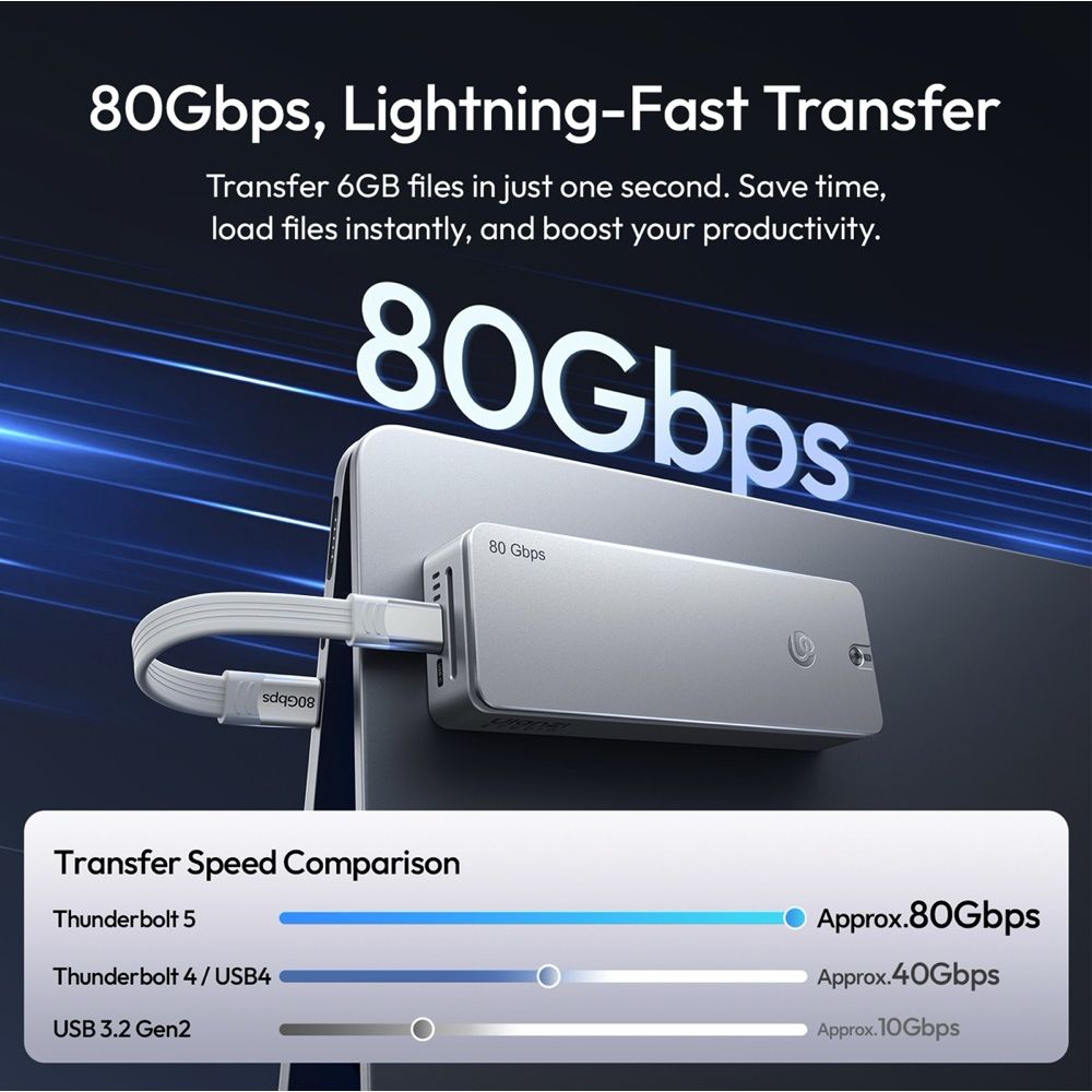 Ulanzi DT580 80Gbps M.2 NVMe SSD Enclosure