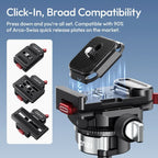 Ulanzi UKA12 UKA Pro Quick Release Kit