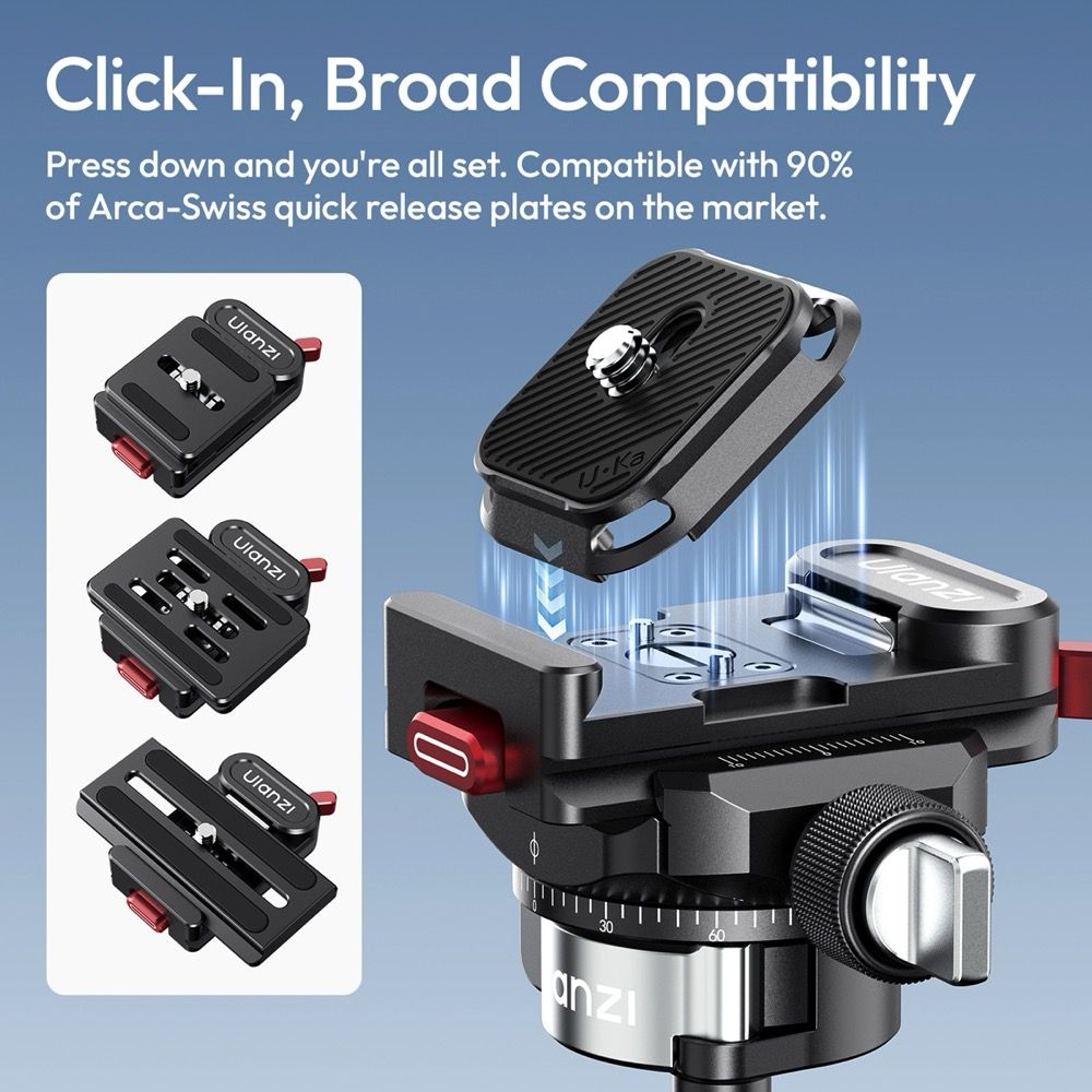 Ulanzi UKA12 UKA Pro Quick Release Kit