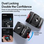 Ulanzi UKA12 UKA Pro Quick Release Kit