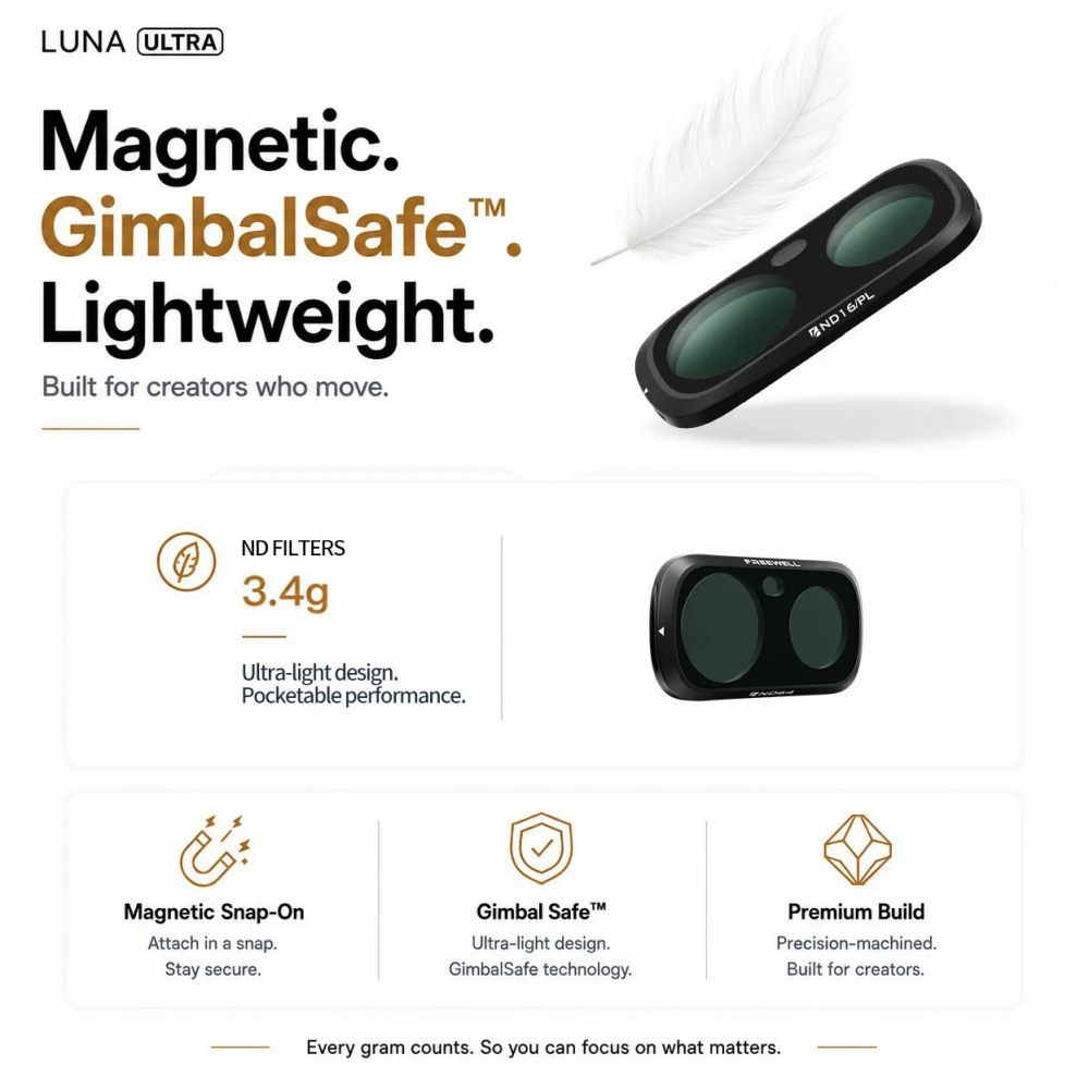 Freewell Insta360 Luna Ultra Filters - Standard day - 4Pack