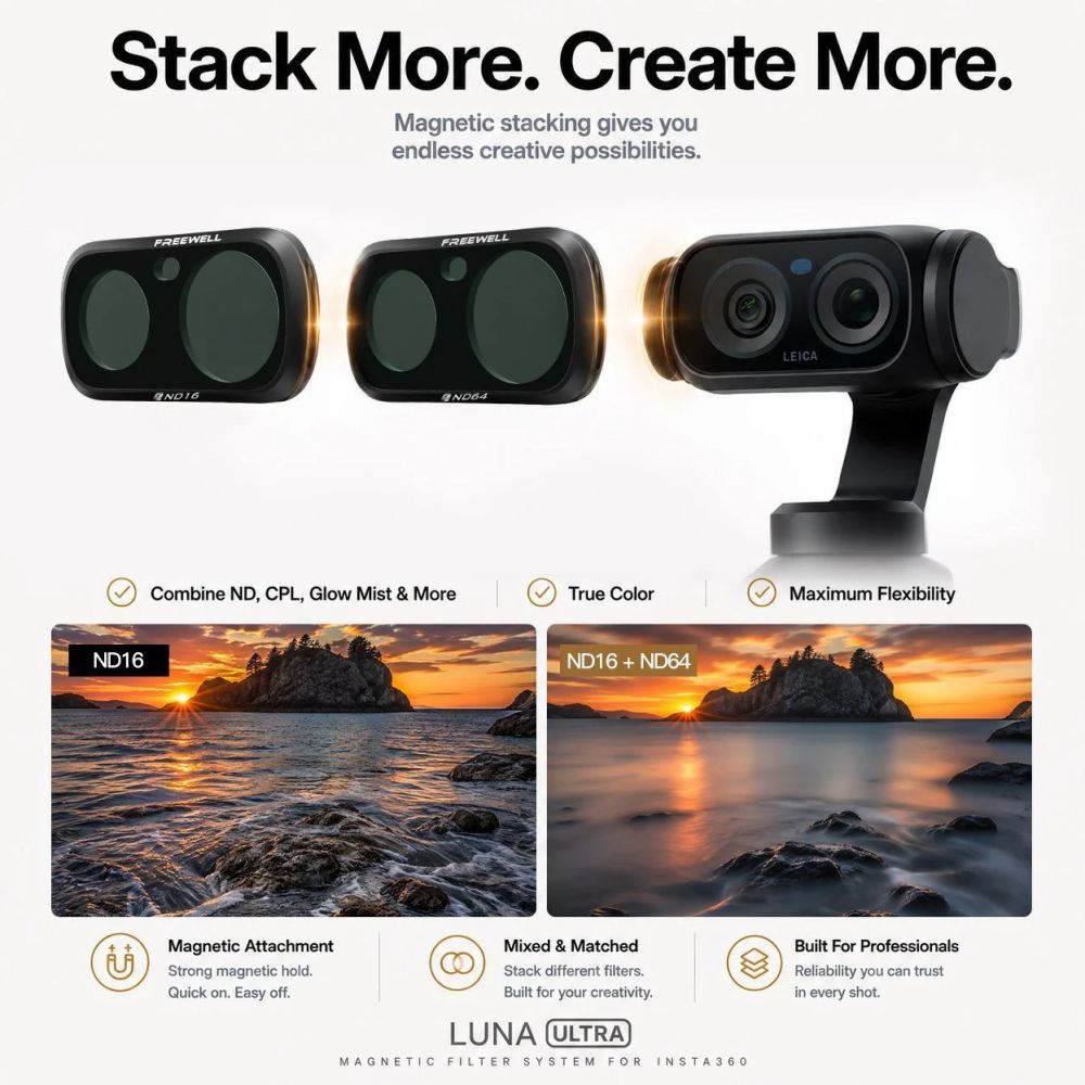 Freewell Insta360 Luna Ultra Filters - Standard day - 4Pack