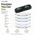 Freewell Insta360 Luna Ultra Filters - Standard day - 4Pack