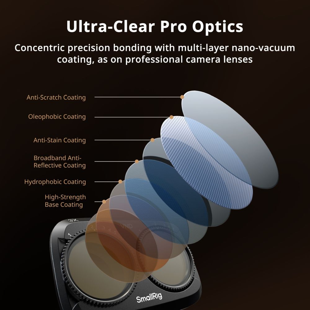 SmallRig 6648 Filter Kit for DJI Osmo Pocket 4P